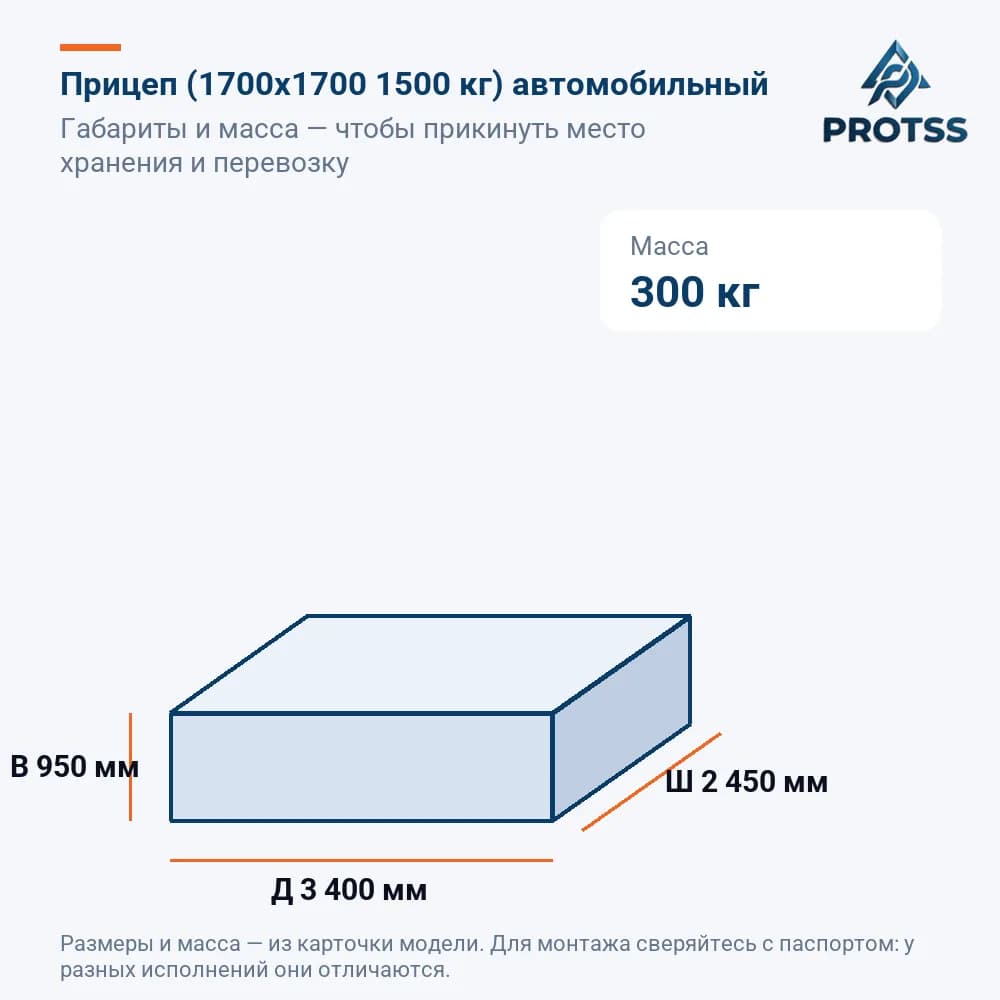 Прицеп (1700х1700 1500 кг) автомобильный — габариты и масса